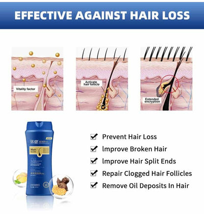 Anti Hair Loss Shampoo beauty Damaged Hair BiBa Store
